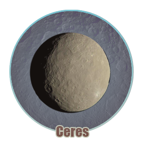 image Ceres_MINI.png (93.6kB)